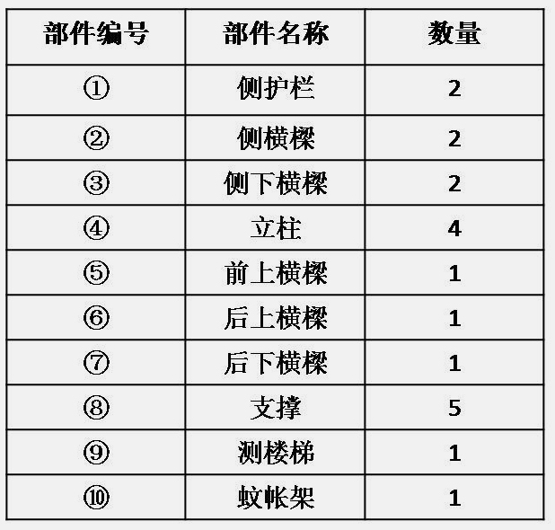 單人高架床-側(cè)梯-組合公寓床-安裝圖